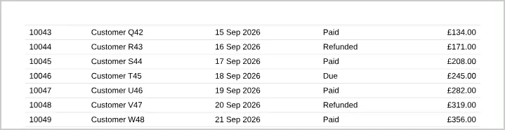 Top of page two of version A: rows of order data with no column headings.