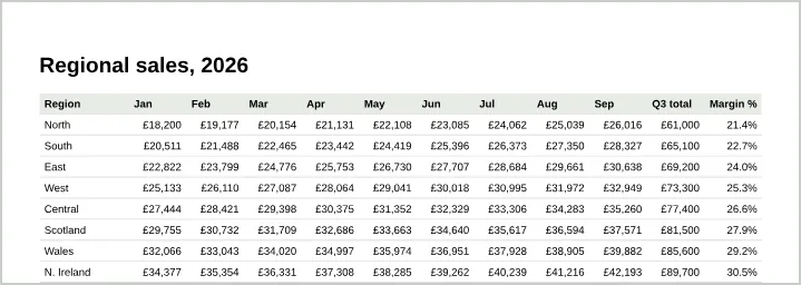 The full 12-column table filling the width of a portrait page at a small but even text size.