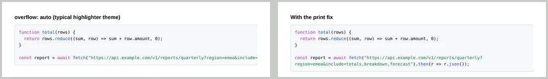 Left: a syntax-highlighted code block whose last line stops mid-URL at the edge of the box. Right: the same block with the long line wrapped onto a second line.